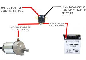 Ford 4 Pole Starter solenoid Wiring Diagram 4 Pole Starter solenoid Wiring Diagram Free Wiring Diagram
