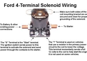 Ford 4 Pole Starter solenoid Wiring Diagram B 80 Starter solenoid Engines Redsquare Wheel Horse forum