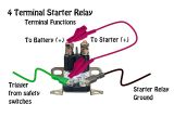 Ford 4 Pole Starter solenoid Wiring Diagram ford Tractor solenoid Wiring Diagram 4 Prong Wiring Diagram