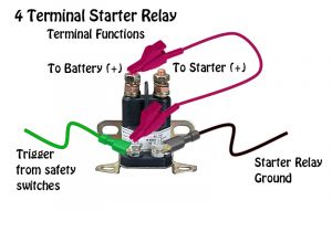 Ford 4 Pole Starter solenoid Wiring Diagram ford Tractor solenoid Wiring Diagram 4 Prong Wiring Diagram
