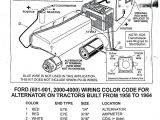 Ford 4000 Tractor Wiring Diagram Free ford 4000 Fuse Box Wiring Diagram Centre