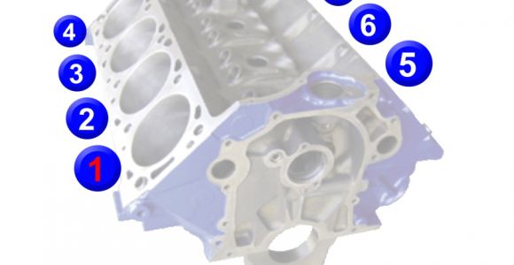 Ford 460 Spark Plug Wire Diagram ford 429 and 460 Firing order Gtsparkplugs