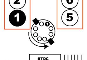 Ford 460 Spark Plug Wire Diagram ford 460 Diagram Wiring Diagram Ford 460 Spark Plug Wire Diagram ford 460 Diagram Wiring Diagram