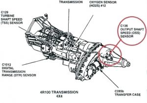 Ford 4r100 Transmission Wiring Diagram 4r100 Diagram Detail Wiring Diagram Page