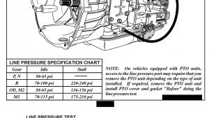Ford 4r100 Transmission Wiring Diagram 4r100 Transmission Diagram Blog Wiring Diagram
