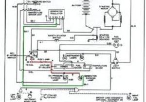 Ford 5000 Tractor Wiring Diagram ford 4000 Diesel Wiring Diagram Bali Bali Tintenglueck De