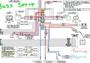 Ford 5000 Wiring Diagram ford 5000 Fuse Box Wiring Diagram Basic Ford 5000 Wiring Diagram ford 5000 Fuse Box Wiring Diagram Basic