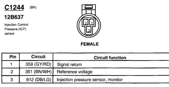 Ford 6.0 Icp Sensor Wiring Diagram 6 0 Icp Wiring Diagram Fokus Faint Vmbso De