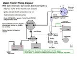 Ford 8n 6v Wiring Diagram ford Tractor Ignition Wiring Diagram Allis Chalmers Wd 12