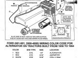 Ford 8n Spark Plug Wire Diagram Bl 8722 Wiring Diagrams Harnesses for ford Tractors