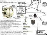 Ford 8n Tractor Starter solenoid Wiring Diagram ford Single Wire Alternator Wiring Diagram Blog Wiring Diagram