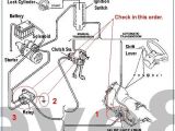 Ford 8n Tractor Starter solenoid Wiring Diagram ford Starter Diagram Pro Wiring Diagram