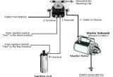 Ford 8n Tractor Starter solenoid Wiring Diagram ford Starter Diagram Pro Wiring Diagram