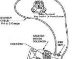 Ford 8n Tractor Starter solenoid Wiring Diagram ford Starter Diagram Pro Wiring Diagram