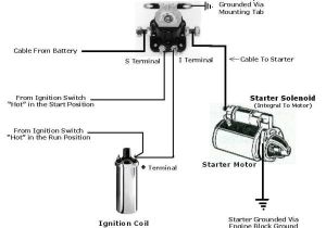 Ford 8n Tractor Starter solenoid Wiring Diagram ford Starter Diagram Pro Wiring Diagram