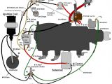 Ford 8n Tractor Starter solenoid Wiring Diagram Vx 5057 Of Basic ford solenoid Wiring Diagram Chevy Starter
