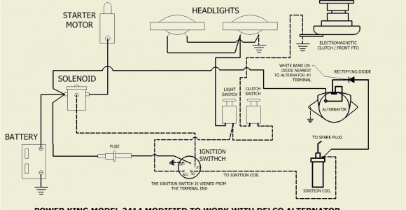 Ford 8n Tractor Wiring Diagram ford Tractor Coil Wiring Wiring Diagrams Show