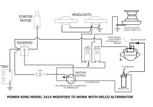 Ford 8n Wiring Diagram 2600 ford Ignition Wiring Yesterday39s Tractors Wiring Diagram Ford 8n Wiring Diagram 2600 ford Ignition Wiring Yesterday39s Tractors Wiring Diagram