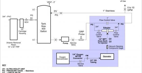 Ford 8n Wiring Diagram Ecltottl Translator Circuit Diagram Tradeoficcom Wiring Diagram Show