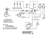 Ford 9n Wiring Diagram Tractor Wiring Wiring Diagram Centre Ford 9n Wiring Diagram Tractor Wiring Wiring Diagram Centre