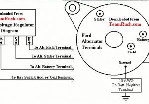 Ford Alternator Wiring Diagram External Regulator 1977 ford Generator Wiring Diagrams Wiring Diagrams Ford Alternator Wiring Diagram External Regulator 1977 ford Generator Wiring Diagrams Wiring Diagrams