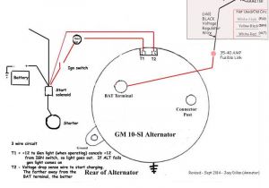 Ford Alternator Wiring Diagram External Regulator 5 Wire Chevy Alternator Wiring Wiring Diagram Centre Ford Alternator Wiring Diagram External Regulator 5 Wire Chevy Alternator Wiring Wiring Diagram Centre