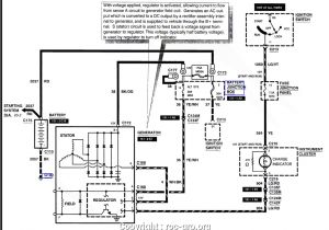 Ford Alternator Wiring Diagram ford Explorer Wiring Diagram Alternator Wiring Diagram Sample