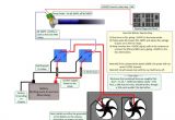 Ford Contour Fan Wiring Diagram who Has the Best Cooling Fan Kit Page 3 Rennlist