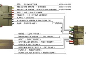 Ford Contour Stereo Wiring Diagram 2000 ford Contour Radio Wiring Diagram Wiring Diagram