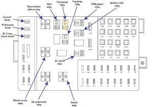 Ford Crown Victoria Radio Wiring Diagram 2003 ford Crown Victoria Fuse Box Daawanet Net
