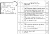 Ford Crown Victoria Radio Wiring Diagram 93 ford Crown Vic Fuse Box Wiring Diagram