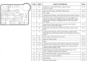 Ford Crown Victoria Radio Wiring Diagram 93 ford Crown Vic Fuse Box Wiring Diagram