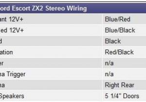 Ford Escort Radio Wiring Diagram 1997 ford Escort Wiring Diagram Wiring Diagram Blog Ford Escort Radio Wiring Diagram 1997 ford Escort Wiring Diagram Wiring Diagram Blog