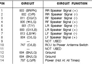 Ford Explorer Radio Wiring Diagram 96 ford Explorer Wiring Diagram Wiring Diagrams