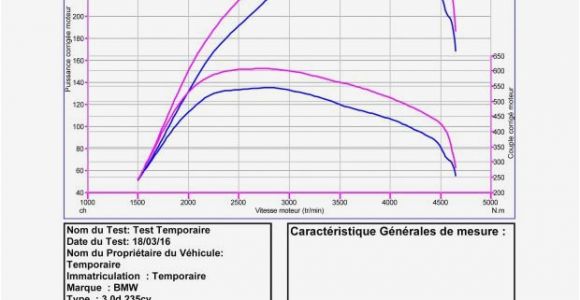 Ford F150 Radio Wiring Harness Diagram 1999 ford F 150 Radio Wiring Harness Diagram Wiring Diagram Center