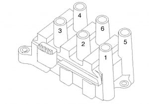 Ford F150 Spark Plug Wire Diagram 05 ford F150 Firing order ford Firing order