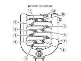 Ford F150 Spark Plug Wire Diagram 1997 ford F150 4 2 Spark Plug Wiring Diagram Collection