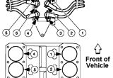 Ford F150 Spark Plug Wire Diagram 1997 ford F150 4 2 Spark Plug Wiring Diagram
