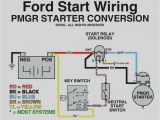 Ford F150 Starter solenoid Wiring Diagram 95 ford F 150 Starter Wiring Diagram List Of Schematic Circuit Diagram Ford F150 Starter solenoid Wiring Diagram 95 ford F 150 Starter Wiring Diagram List Of Schematic Circuit Diagram
