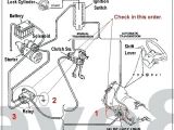 Ford F150 Starter solenoid Wiring Diagram ford F150 solenoid Wiring Wiring Diagram Completed Ford F150 Starter solenoid Wiring Diagram ford F150 solenoid Wiring Wiring Diagram Completed