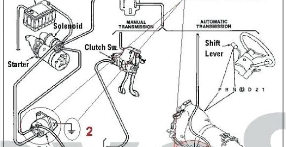 Ford F150 Starter solenoid Wiring Diagram ford F150 solenoid Wiring Wiring Diagram Completed