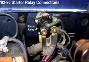 Ford F150 Starter solenoid Wiring Diagram ford Truck solenoid Wiring Wiring Diagram All