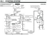 Ford F150 Trailer Wiring Diagram 2001 ford Truck Wiring Diagram Wiring Diagram Sample