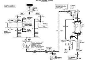 Ford F150 Wiring Diagrams 1999 ford F150 Starter Wiring Diagram Wiring Diagram Sheet