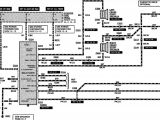 Ford F150 Wiring Harness Diagram 2001 ford F150 Wiring Harness Wiring Diagram Used