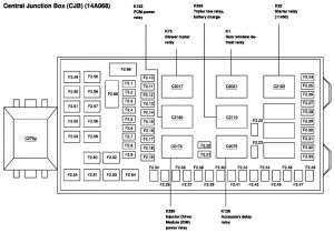 Ford F250 Trailer Wiring Diagram 2003 ford F 250 Wiring Diagram Wiring Diagram Database