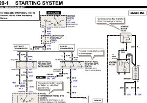 Ford F250 Wiring Diagram Online 28 ford F250 Wiring Diagram Online Wiring Database 2020