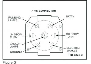 Ford F350 Trailer Wiring Diagram F250 Trailer Light Diagram Wiring Diagram Show