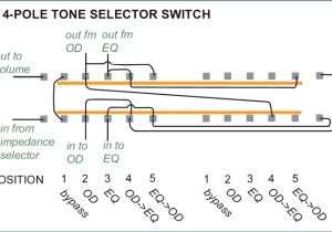 Ford F350 Wiring Diagram for Trailer Plug ford F350 Wiring Diagram for Trailer Plug Fresh is the Oem Trailer Ford F350 Wiring Diagram for Trailer Plug ford F350 Wiring Diagram for Trailer Plug Fresh is the Oem Trailer