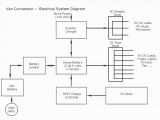 Ford F53 Chassis Wiring Diagram 2007 ford F53 Wiring Diagrams Wiring Diagram